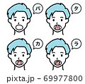 パタカラ体操（男性） 69977800