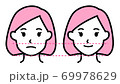 フェイスライン 若々しい 衰え セット（女性） 69978629