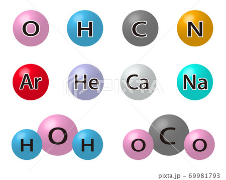 分子と原子のイラスト素材