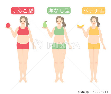 女性の体型診断イラスト01 脂肪の付き方 りんご型 洋ナシ型 バナナ型 のイラスト素材