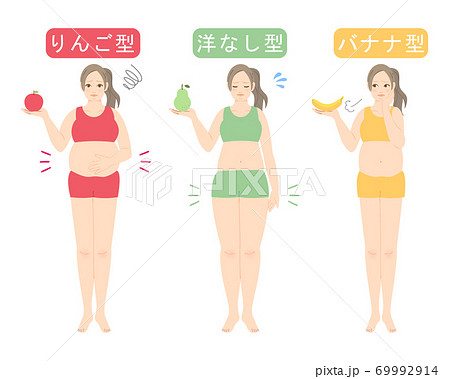 女性の体型診断イラスト02 脂肪の付き方 りんご型 洋ナシ型 バナナ型 のイラスト素材
