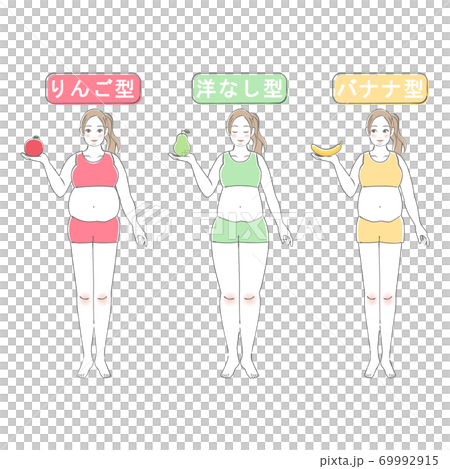 女性の体型診断イラスト03　脂肪の付き方（りんご型・洋ナシ型・バナナ型） 69992915