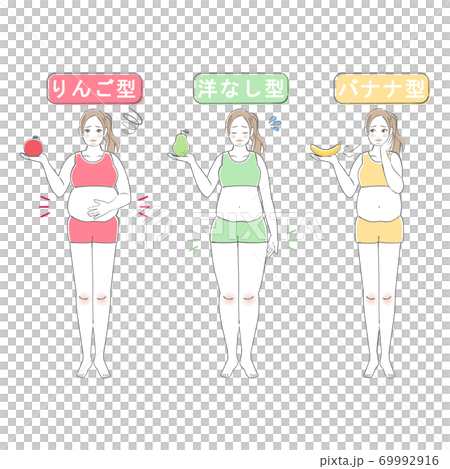 女性の体型診断イラスト04　脂肪の付き方（りんご型・洋ナシ型・バナナ型） 69992916