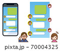 ライン風会話画面 70004325