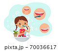 Young girl brushing teeth illustration 70036617