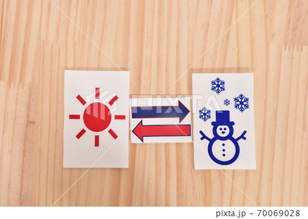 太陽と雪だるまと矢印のカード	 70069028