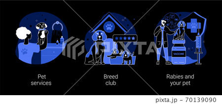 Animal care services abstract concept vector illustrations. 70139090