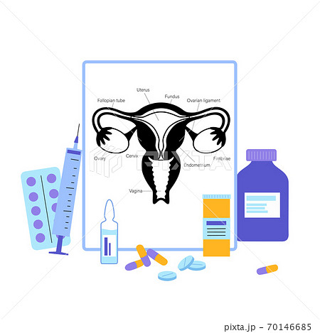 Gynecology clinic concept 70146685