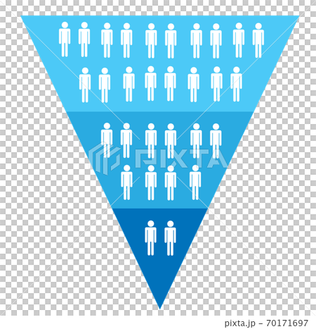 マーケティング ファネル 消費者数変化の階層 矢印なし marketing funnel-blue マーケティング ファネル 消費者数変化の階層 矢印なし marketing funnel-blue 70171697