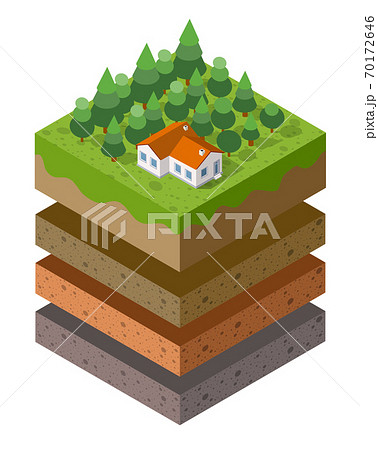 Soil Layers cross section geological green grass 70172646