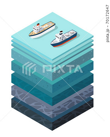 Soil Layers cross section geological sea surface ship Soil Layers cross section geological sea surface ship 70172647