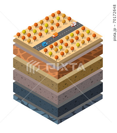 Soil layers cross-section geological and underground beneath 70172648