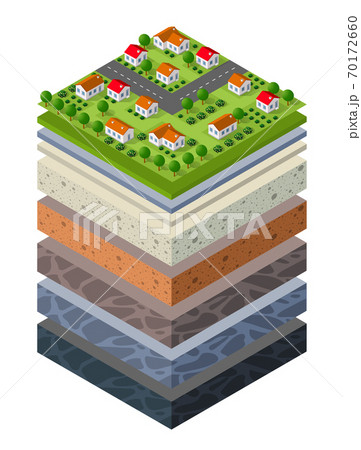 Soil Layers cross section geological green grass 70172660