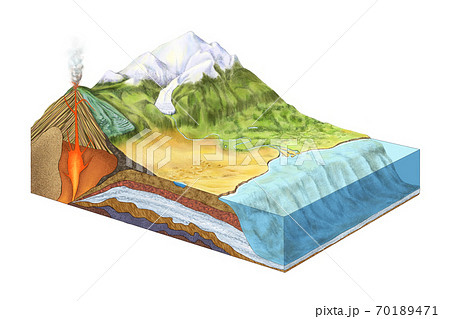 火山 地形 地層のイラスト素材