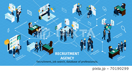 Recruitment Isometric  Infographics  70190299