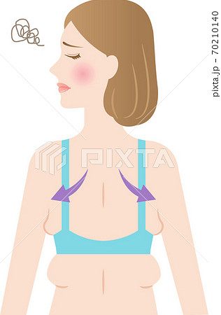 背中　わき肉　女性 70210140