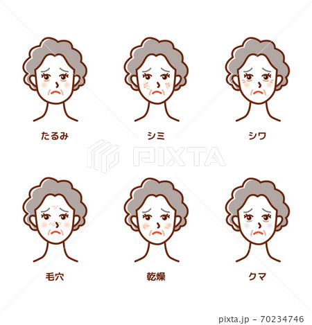 高齢者女性のお肌の状態　たるみ・シミ・シワ・毛穴・乾燥・クマ 70234746