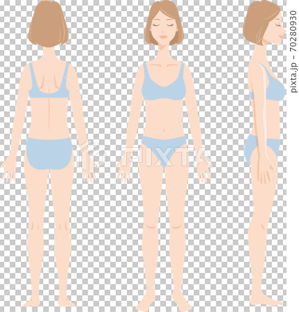 The whole body of a standing woman. Front, side, back. Cartoon style illustration. 70280930