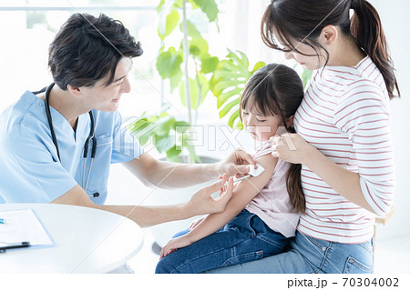 医療　予防接種を受ける女の子と医者 70304002