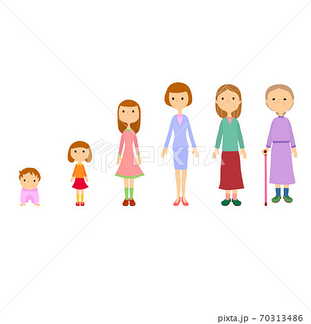 人生/女性の成長 人生/女性の成長 70313486