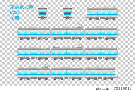 Keihin Tohoku Line Shorty 10 cars 70319012