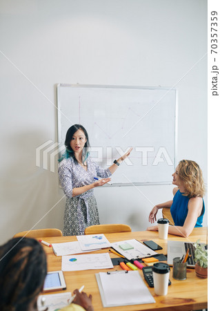 Businesswoman showing chart on whiteboard Businesswoman showing chart on whiteboard 70357359