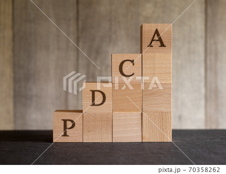 PDCAサイクル PDCAサイクル 70358262