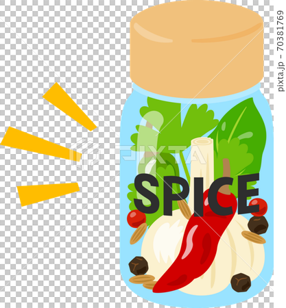 一瓶香料的形象 一瓶香料的形象 70381769