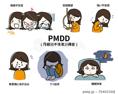 Pmddの症状の一例のイラストセットのイラスト素材 70403308 Pixta