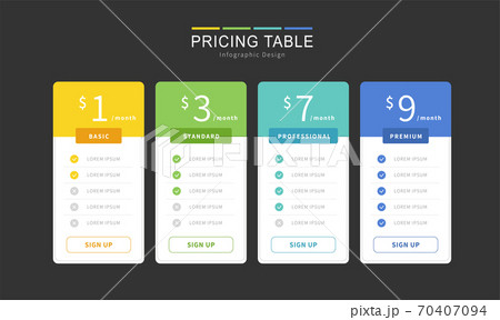 Pricing table infographic design Pricing table infographic design 70407094
