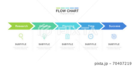 Simple infographic flow chart 70407219
