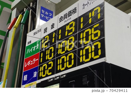 ガソリンスタンドの価格表 70429411