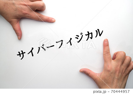 イメージ　サイバーフィジカル 70444957