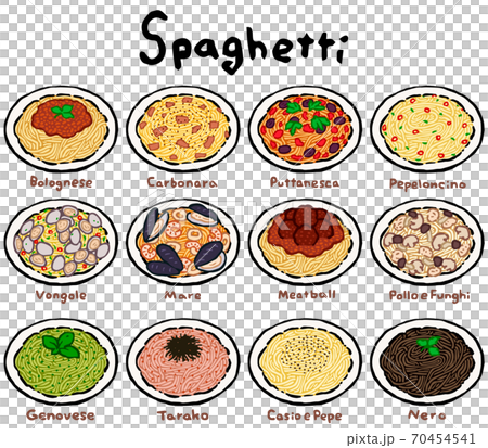 Spaghetti Set:Hand drawn vector illustration like woodblock print Spaghetti Set:Hand drawn vector illustration like woodblock print 70454541