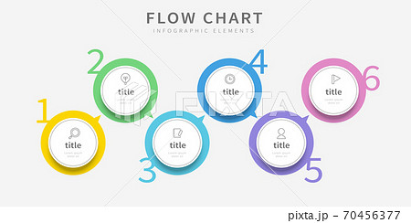 Flow chart design template Flow chart design template 70456377