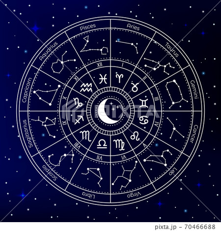 Zodiac astrology circle. Astrological Stock Illustration