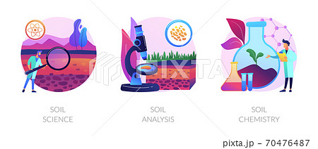 Natural resource study abstract concept vector illustrations. 70476487