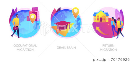 Students and employees emigration abstract concept vector illustrations. 70476926