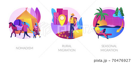 Temporary migration abstract concept vector illustrations. Temporary migration abstract concept vector illustrations. 70476927