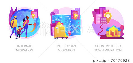 Human migration abstract concept vector illustrations. Human migration abstract concept vector illustrations. 70476928