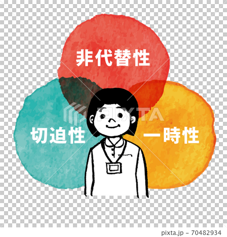 身体拘束3原則 70482934