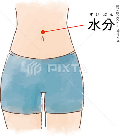 ツボ・経穴「水分」の手描き風イラスト 70500729