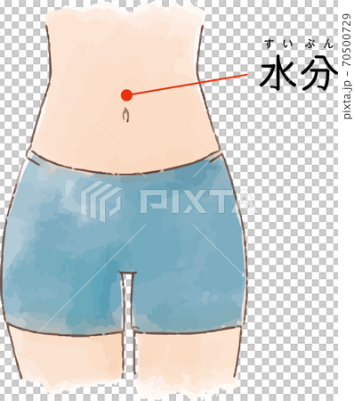ツボ・経穴「水分」の手描き風イラスト 70500729