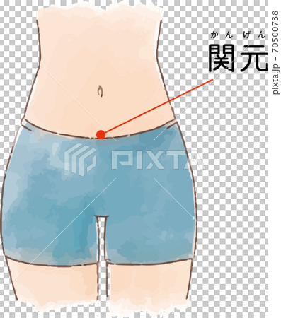 ツボ・経穴「関元」の手描き風イラスト 70500738