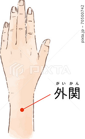 ツボ・経穴「外関」の手描き風イラスト 70500742