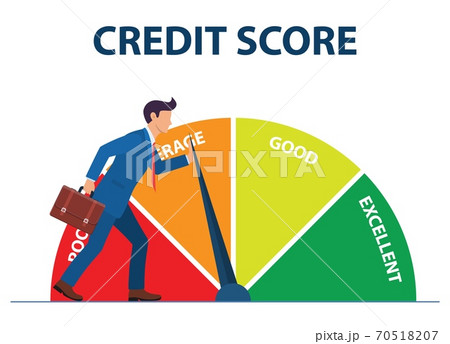 Credit score concept 70518207