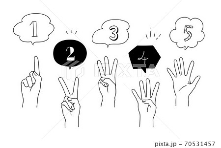 Hand Gesture Number Hand Drawn Illustration Set Stock Illustration
