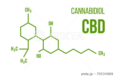 Cannabinol chemistry cannabis formula on white background vector symbol. CBD molecular structure illustration 70534989