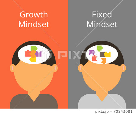 Growth and fixed mindset vector Growth and fixed mindset vector 70543081
