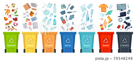 Waste segregation. Sorting garbage by material and type in colored trash cans. Separating and recycling garbage vector infographic 70548249